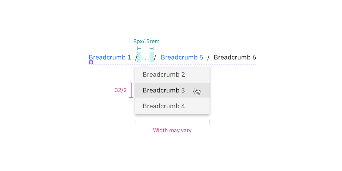 Truncated breadcrumb menu example